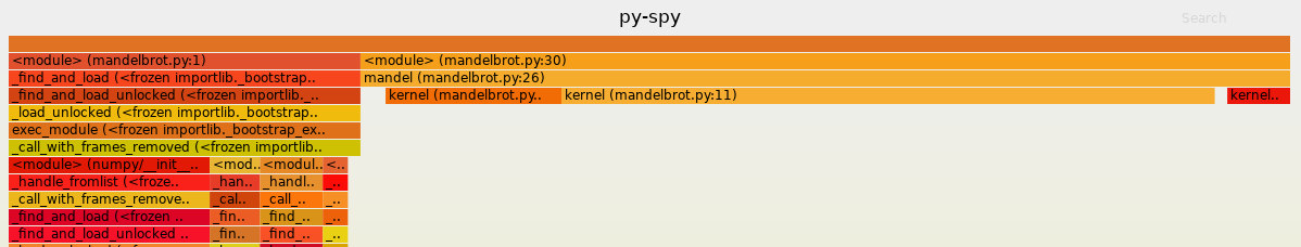 Profiling flamegraph with py-spy