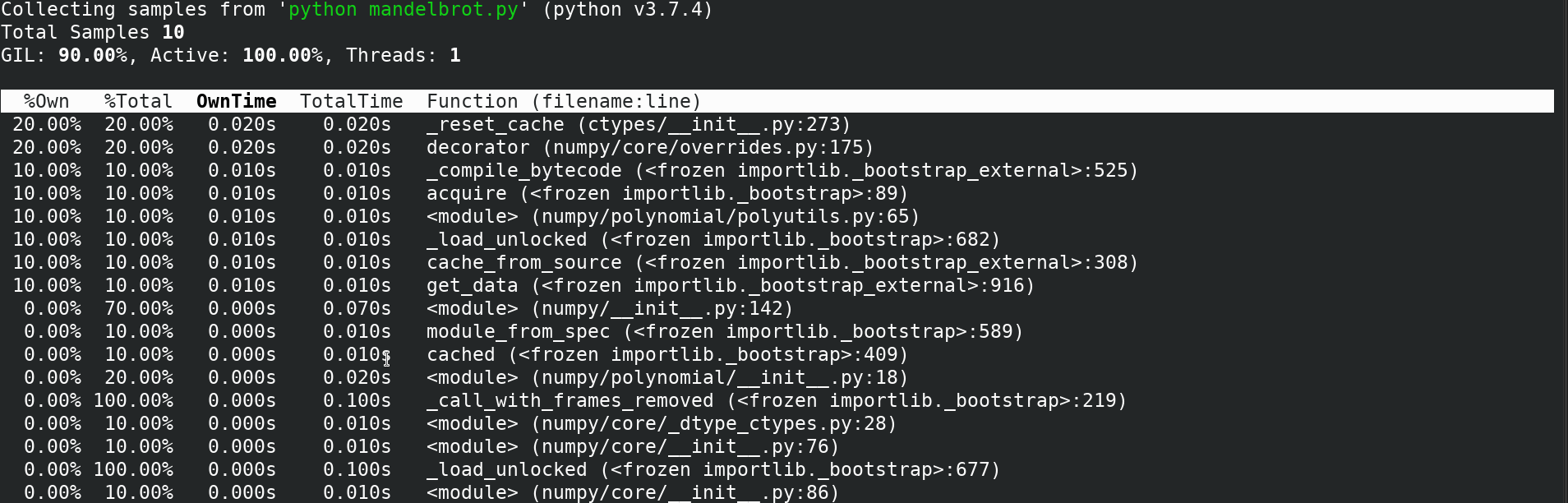 Profiling real-time with py-spy